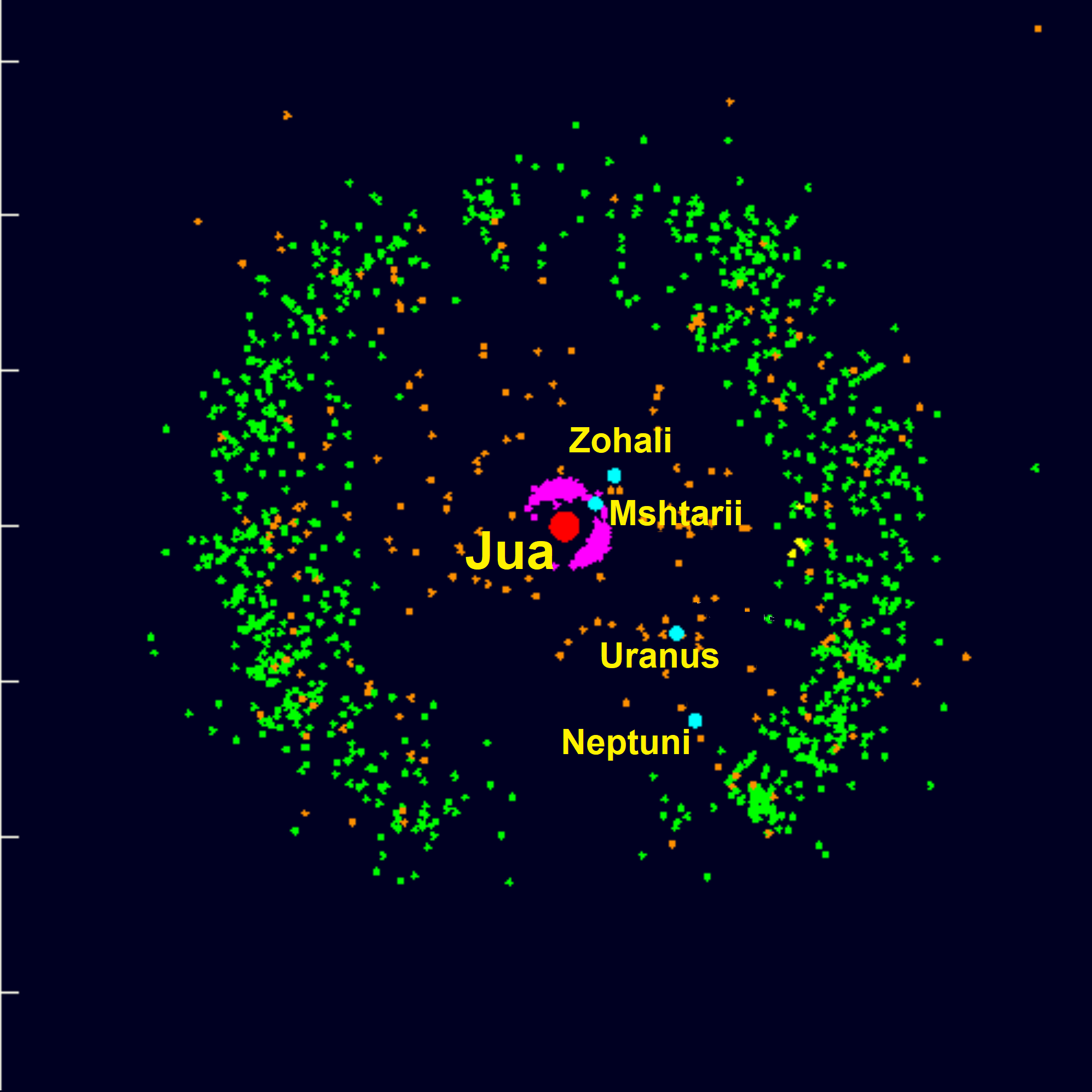kuiper belt