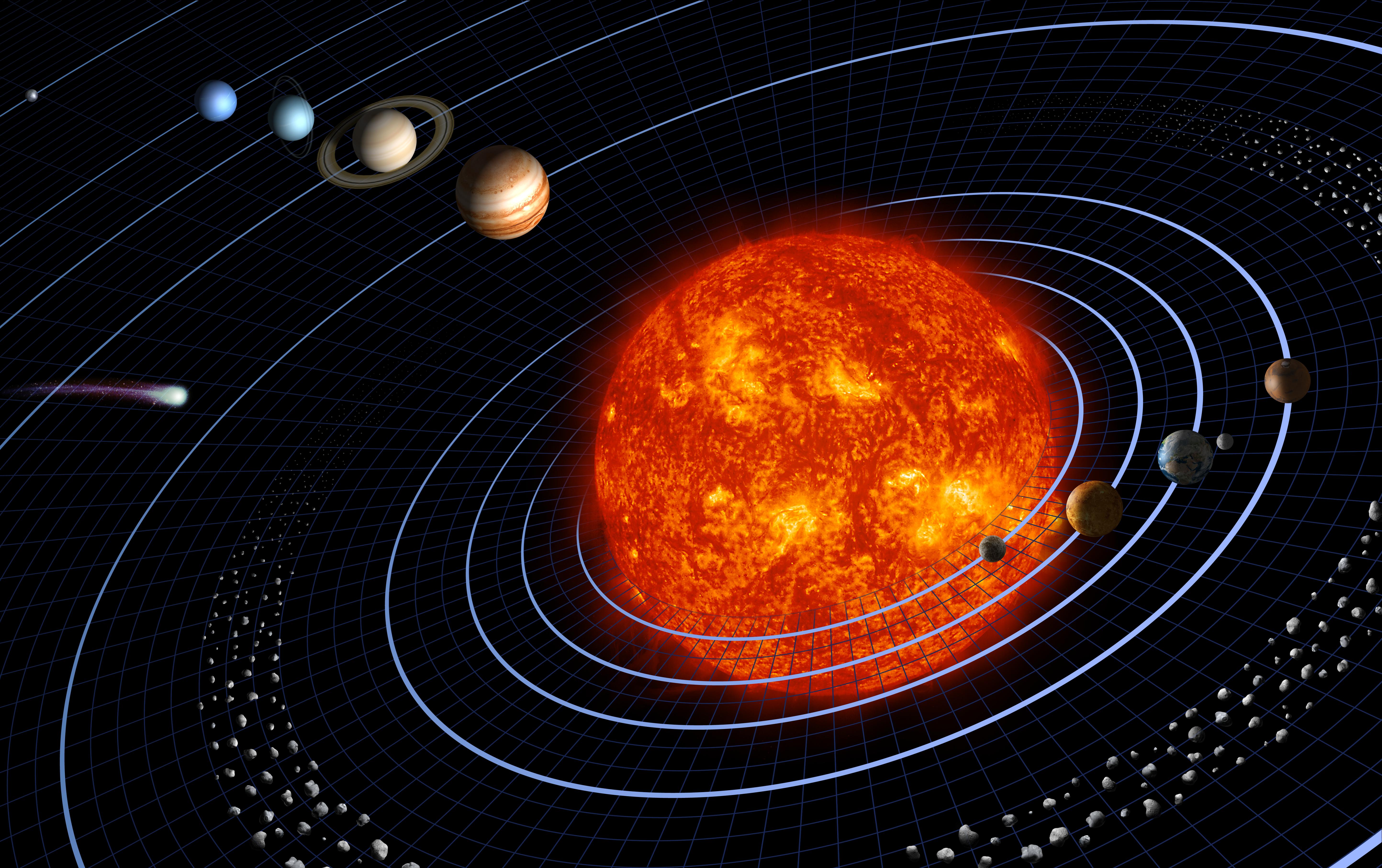 solarSystem